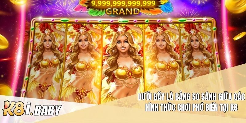 Dưới đây là bảng so sánh giữa các hình thức chơi phổ biến tại K8